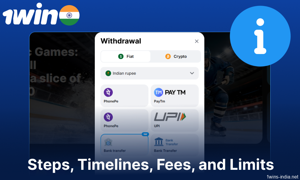 1win withdrawal steps and timelines on 1win India
